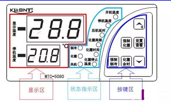 控制箱对91抖音在线观看设备有什么重大意义